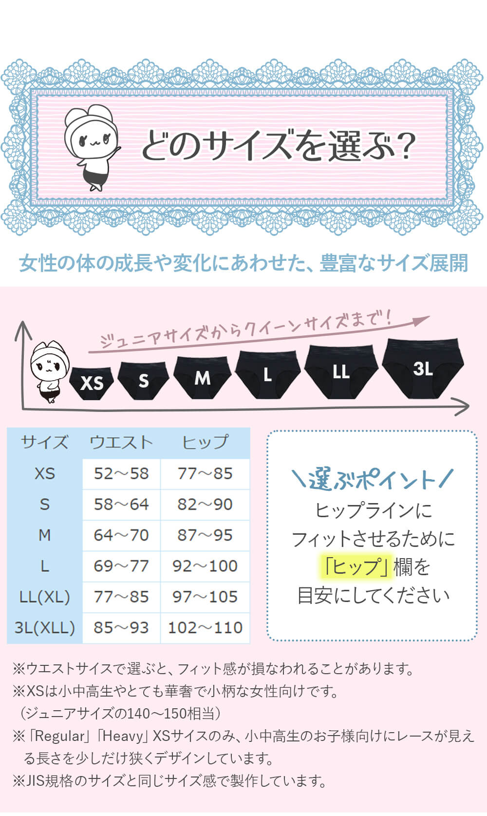ナプキン不要の吸収型サニタリーショーツ Comfits コンフィッツ ナプキン不要の吸収型サニタリーショーツ Comfits コンフィッツ